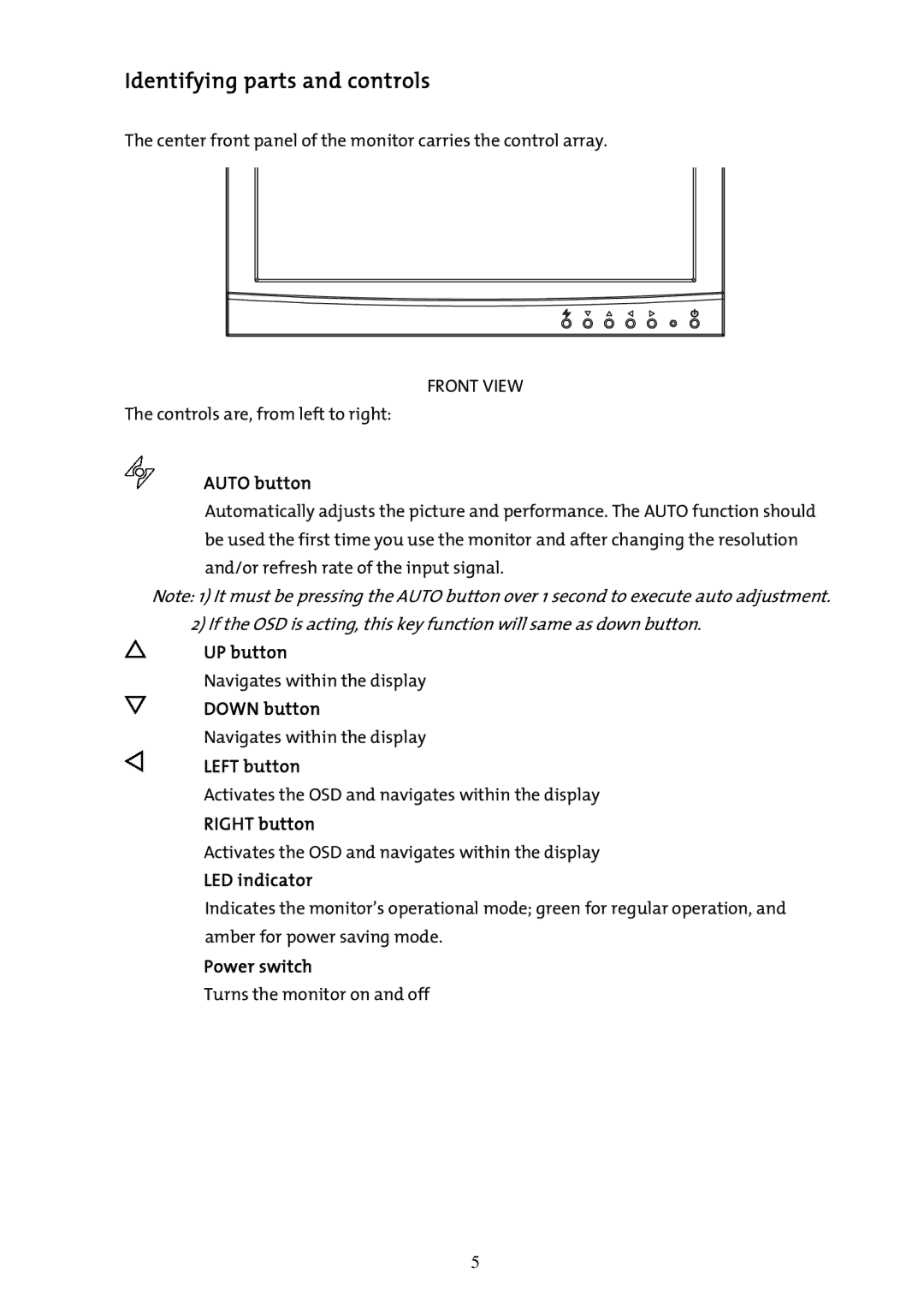 AG Neovo F-419 manual Identifying parts and controls 