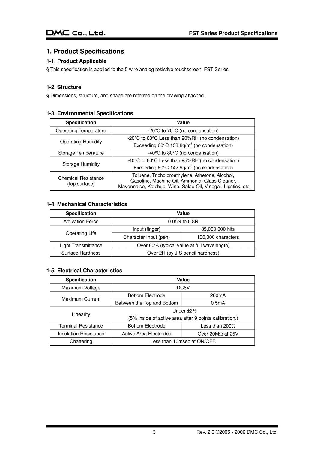 AG Neovo FST Series specifications Product Specifications 