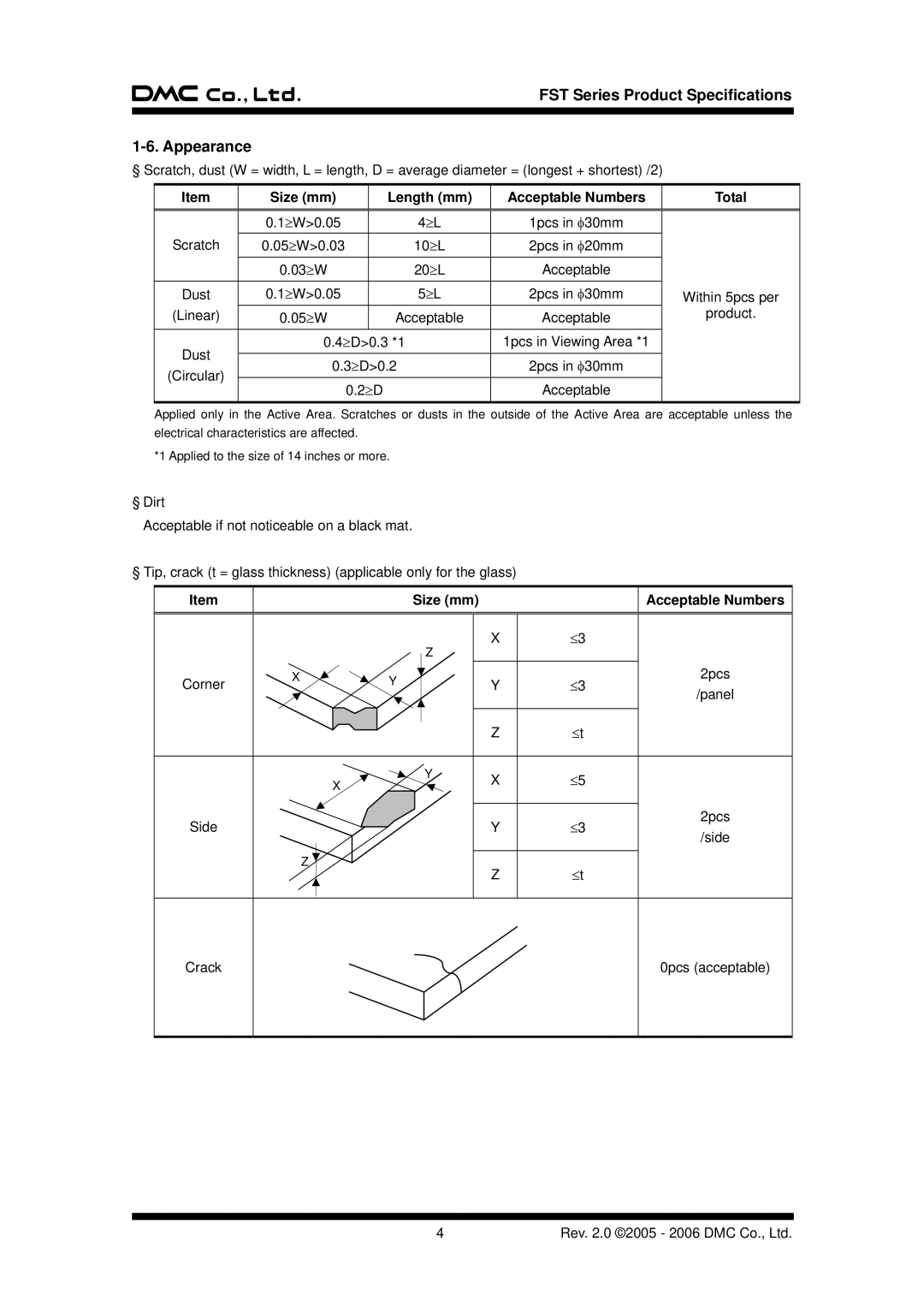 AG Neovo specifications FST Series Product Specifications Appearance, Size mm Length mm Acceptable Numbers 