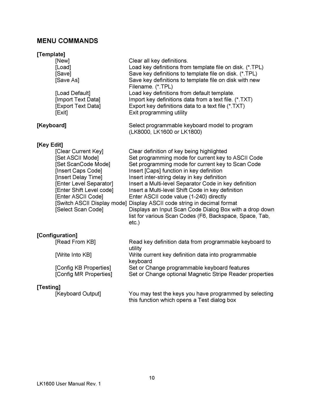 AG Neovo LK1600 user manual Menu Commands 