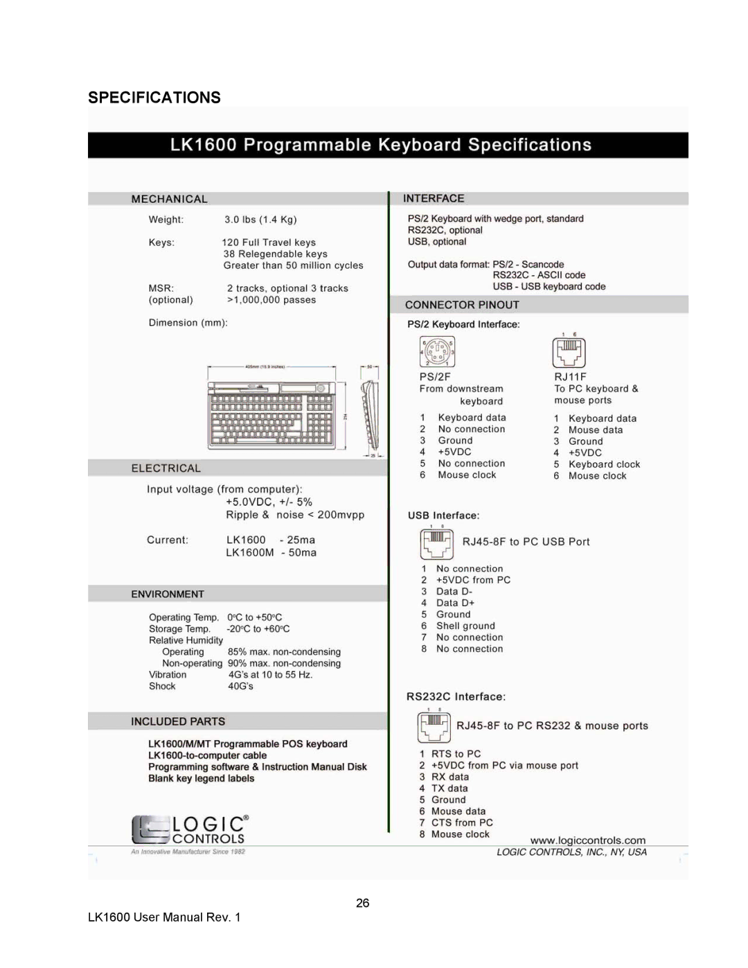 AG Neovo LK1600 user manual Specifications 