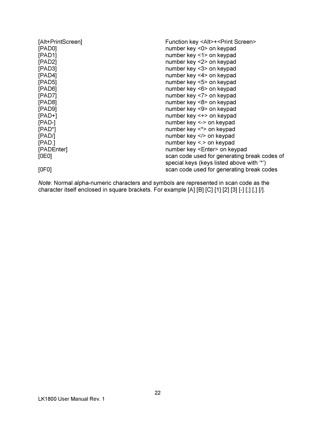 AG Neovo LK1800 user manual 