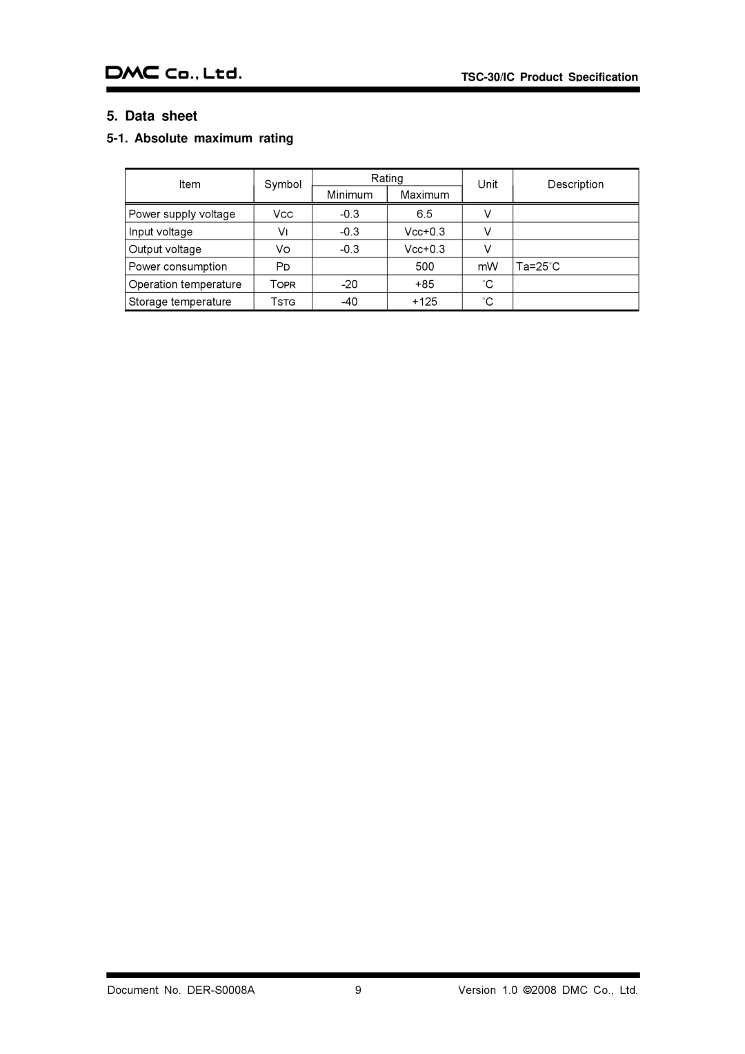 AG Neovo TSC-30/IC manual Data sheet, Absolute maximum rating 