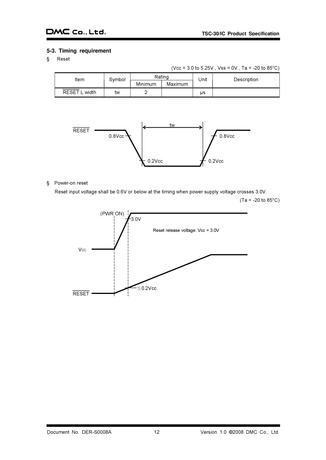 AG Neovo TSC-30/IC manual Timing requirement 