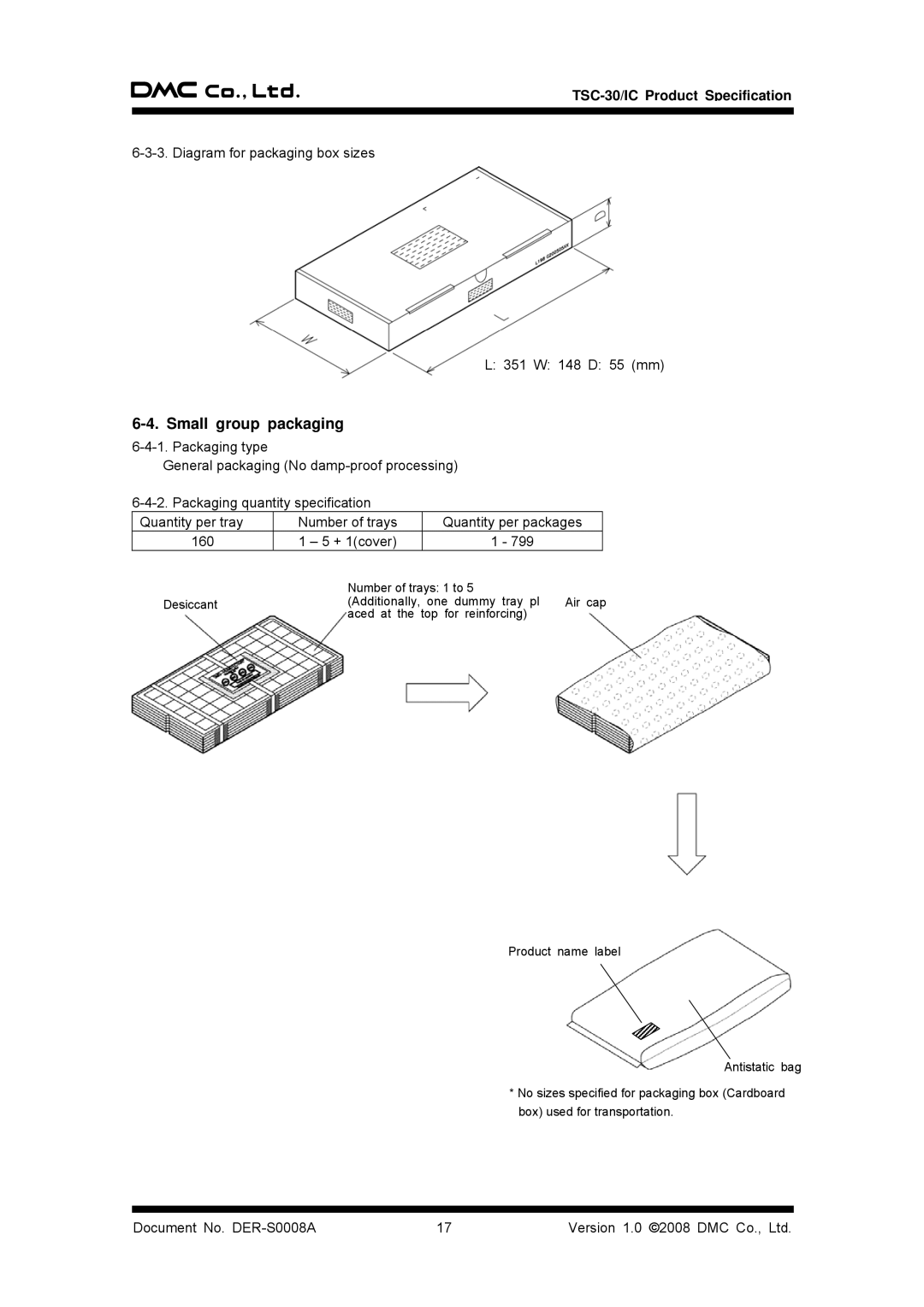 AG Neovo TSC-30/IC manual Small group packaging 