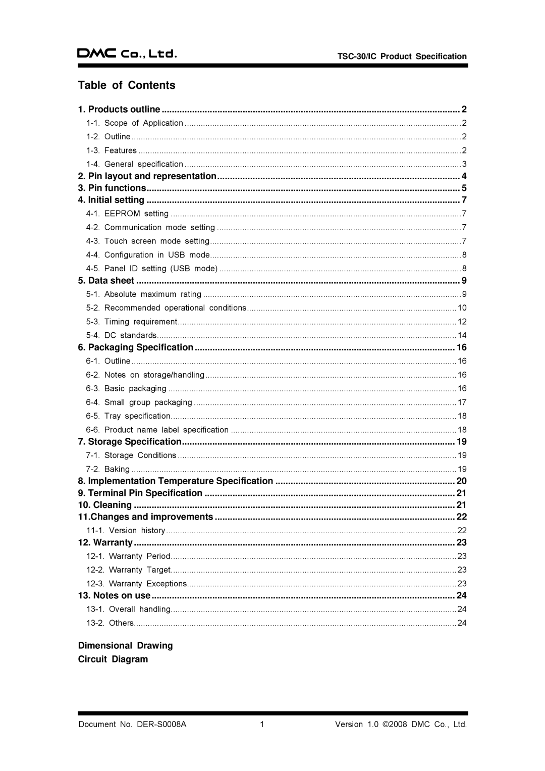 AG Neovo TSC-30/IC manual Table of Contents 