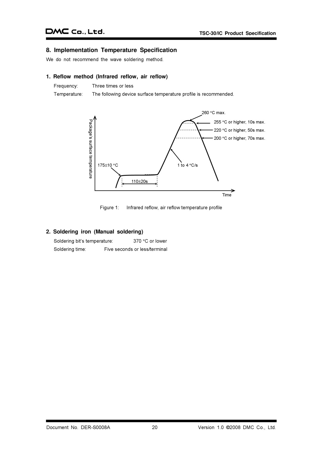 AG Neovo TSC-30/IC manual Implementation Temperature Specification, Reflow method Infrared reflow, air reflow 