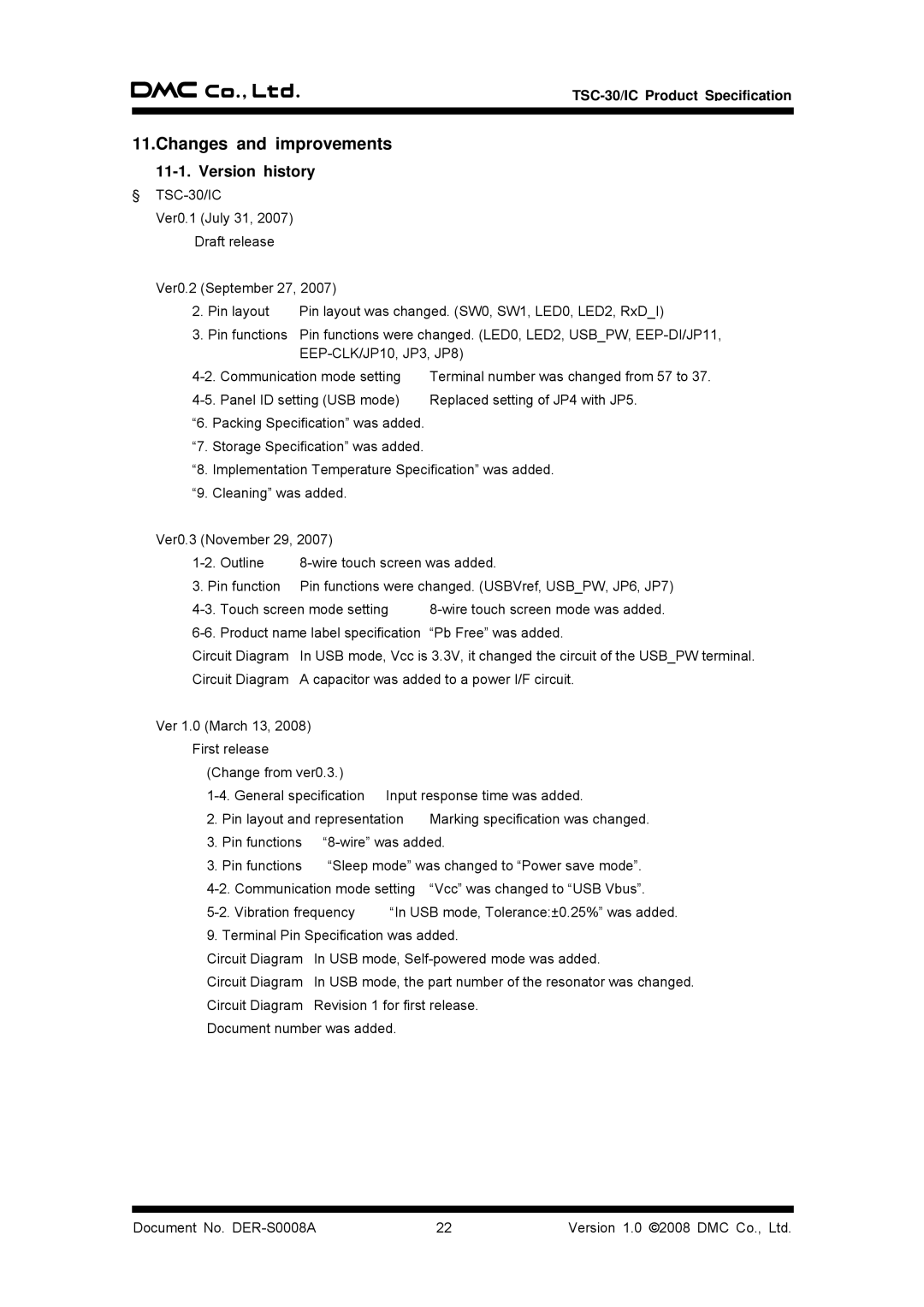 AG Neovo TSC-30/IC manual Changes and improvements, Version history 