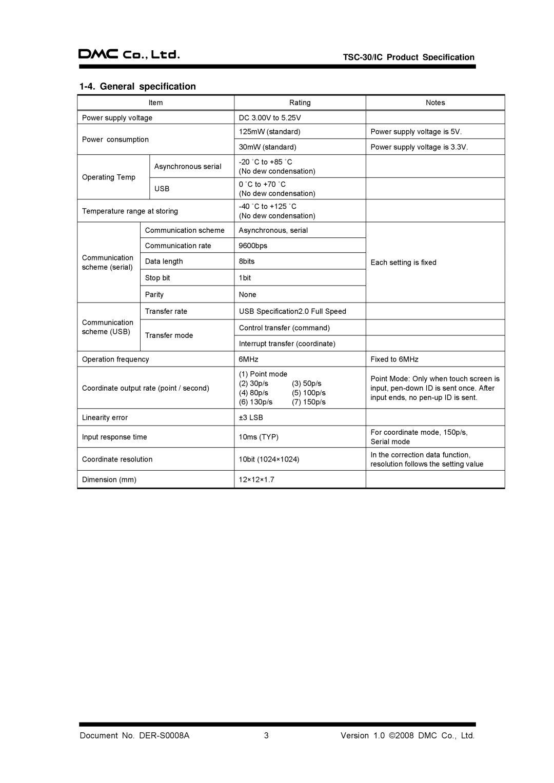 AG Neovo TSC-30/IC manual General specification, Usb 