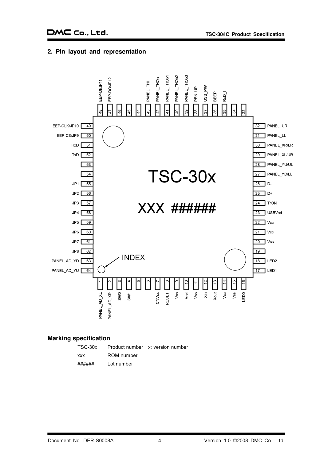 AG Neovo TSC-30/IC manual Pin layout and representation, Marking specification 