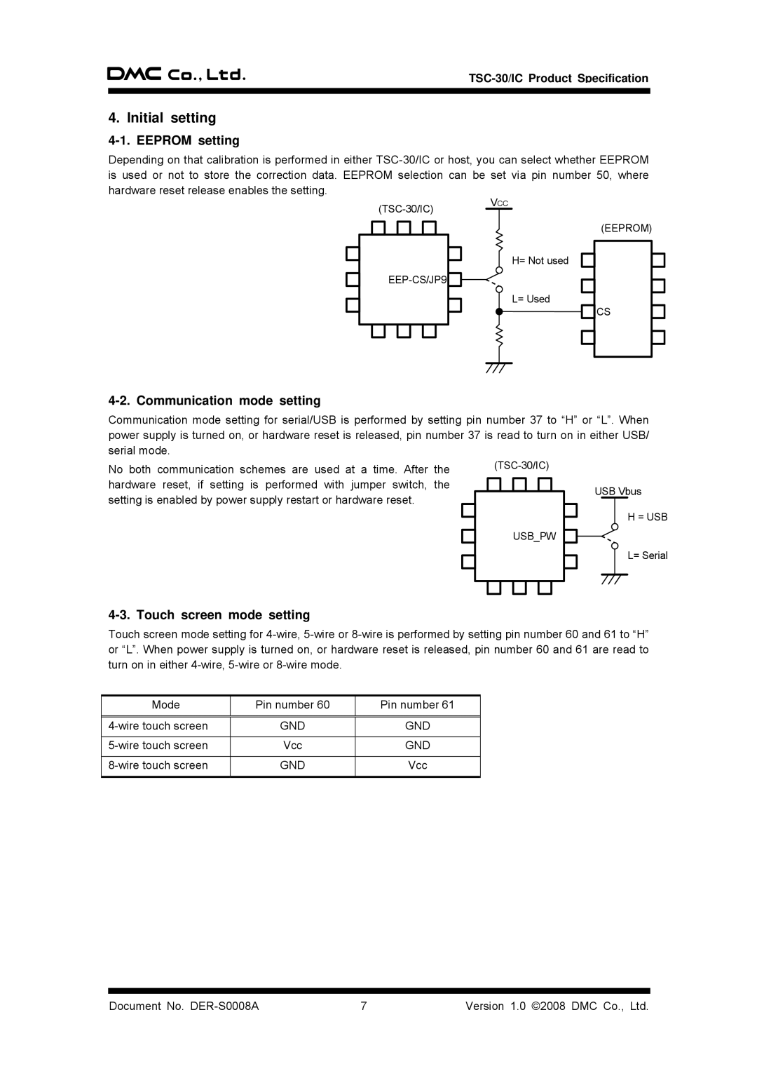 AG Neovo TSC-30/IC manual Initial setting, Eeprom setting, Communication mode setting, Touch screen mode setting 