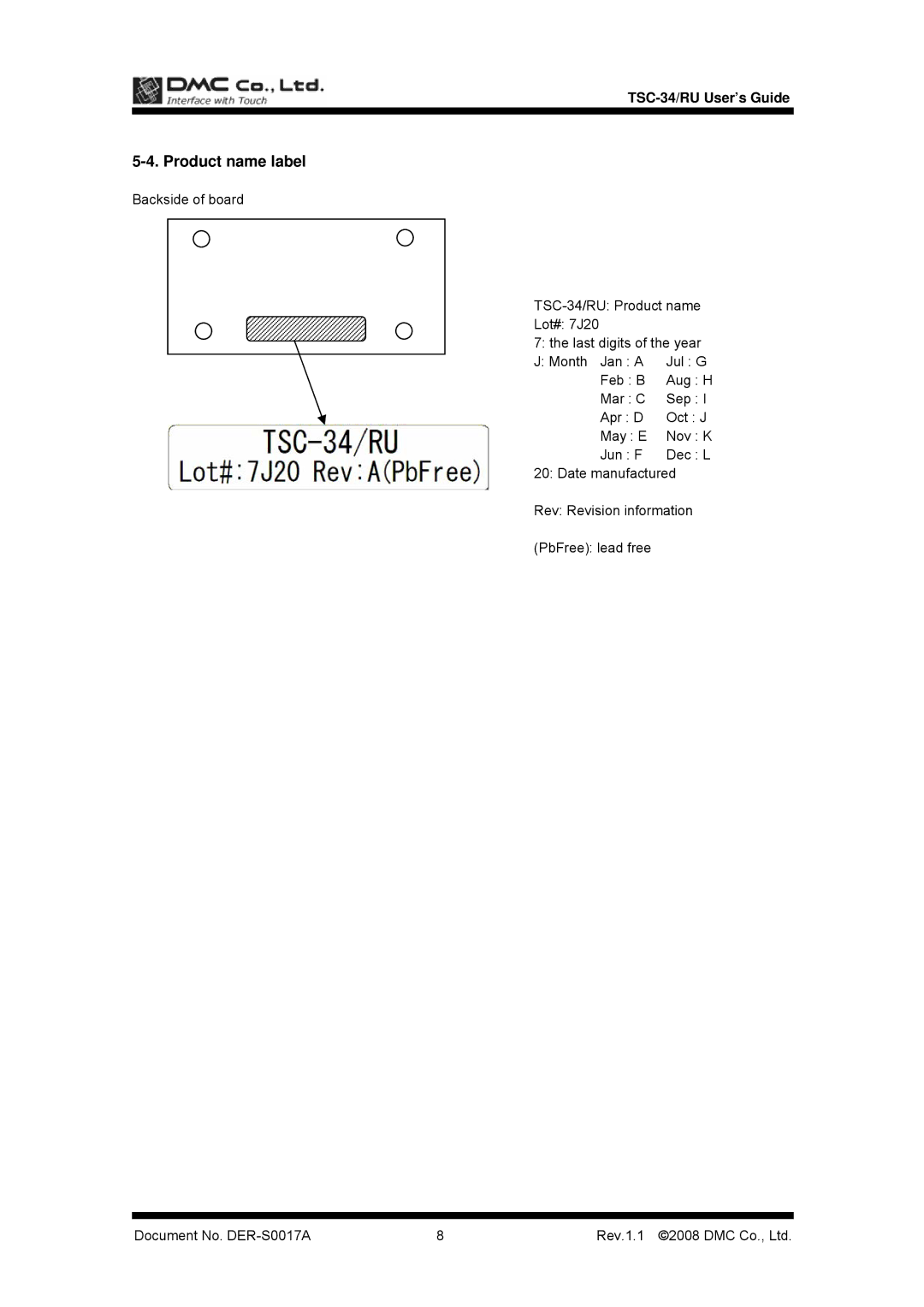 AG Neovo TSC-34/RU manual Product name label 