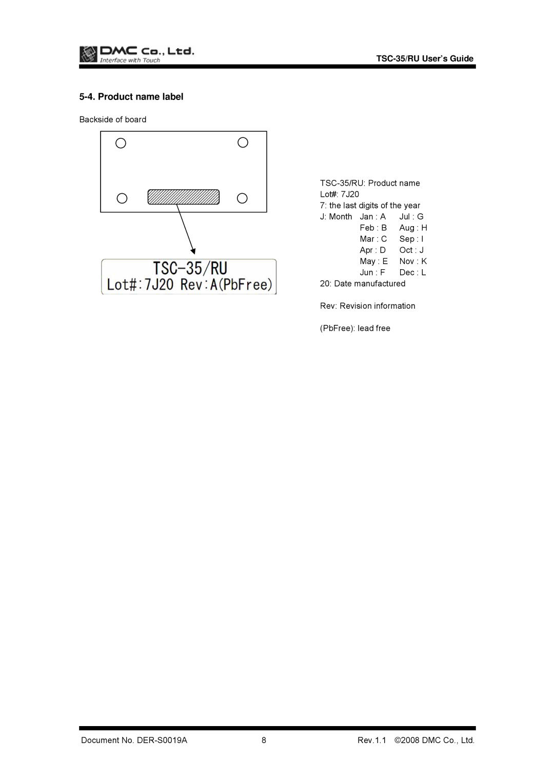 AG Neovo TSC-35/RU manual Product name label 