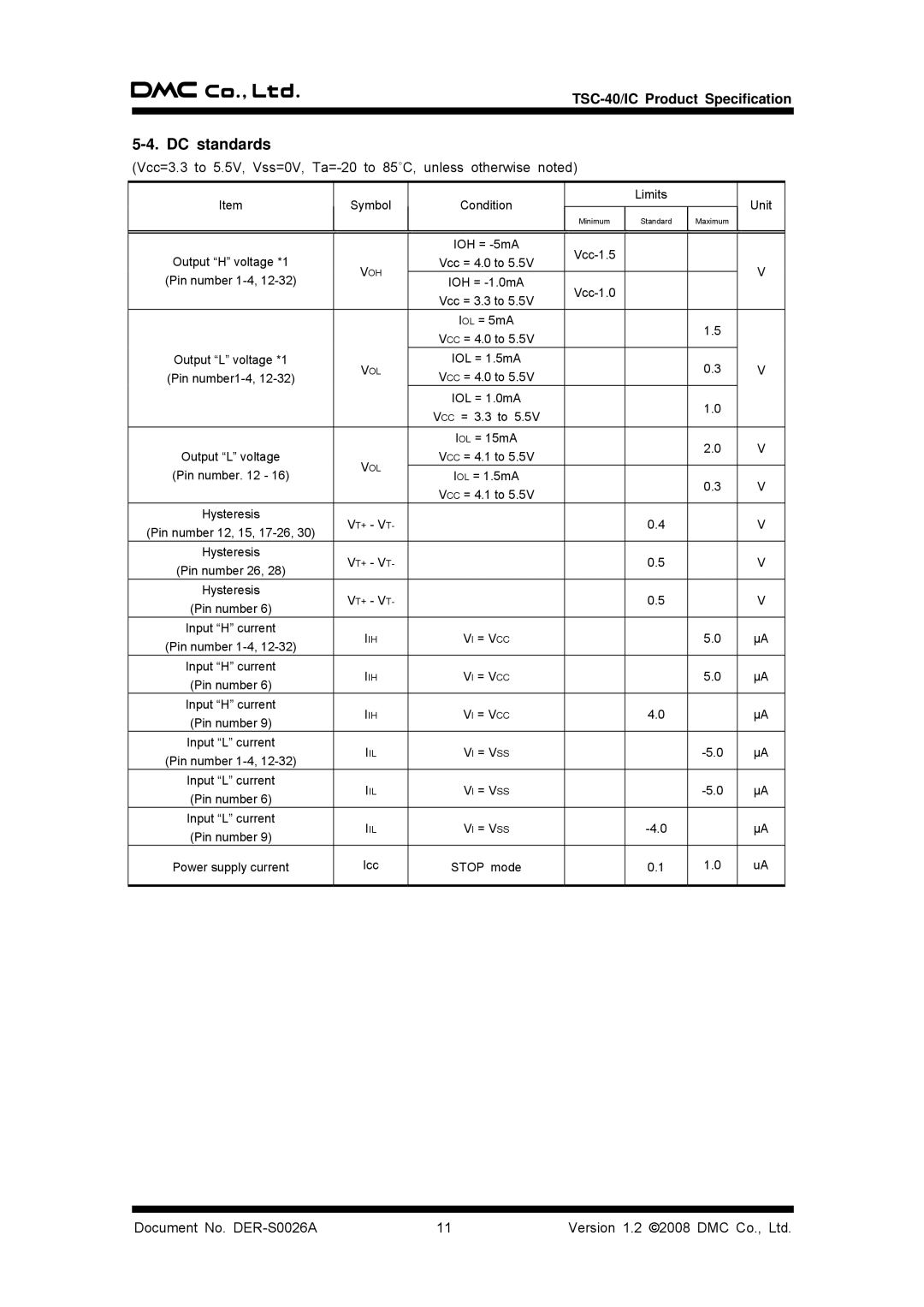 AG Neovo TSC-40/IC manual DC standards 