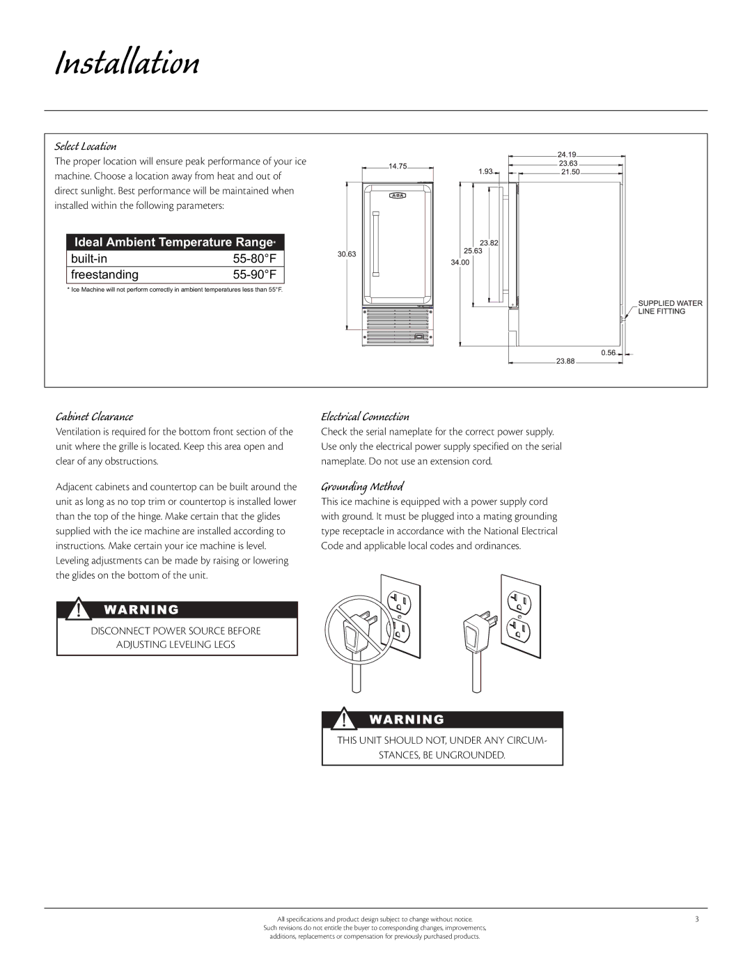 Aga Ranges 30AIM manual Installation, Select Location, Cabinet Clearance, Electrical Connection, Grounding Method 