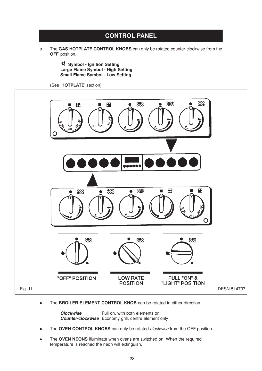 Aga Ranges 6-4 Series owner manual Control Panel 