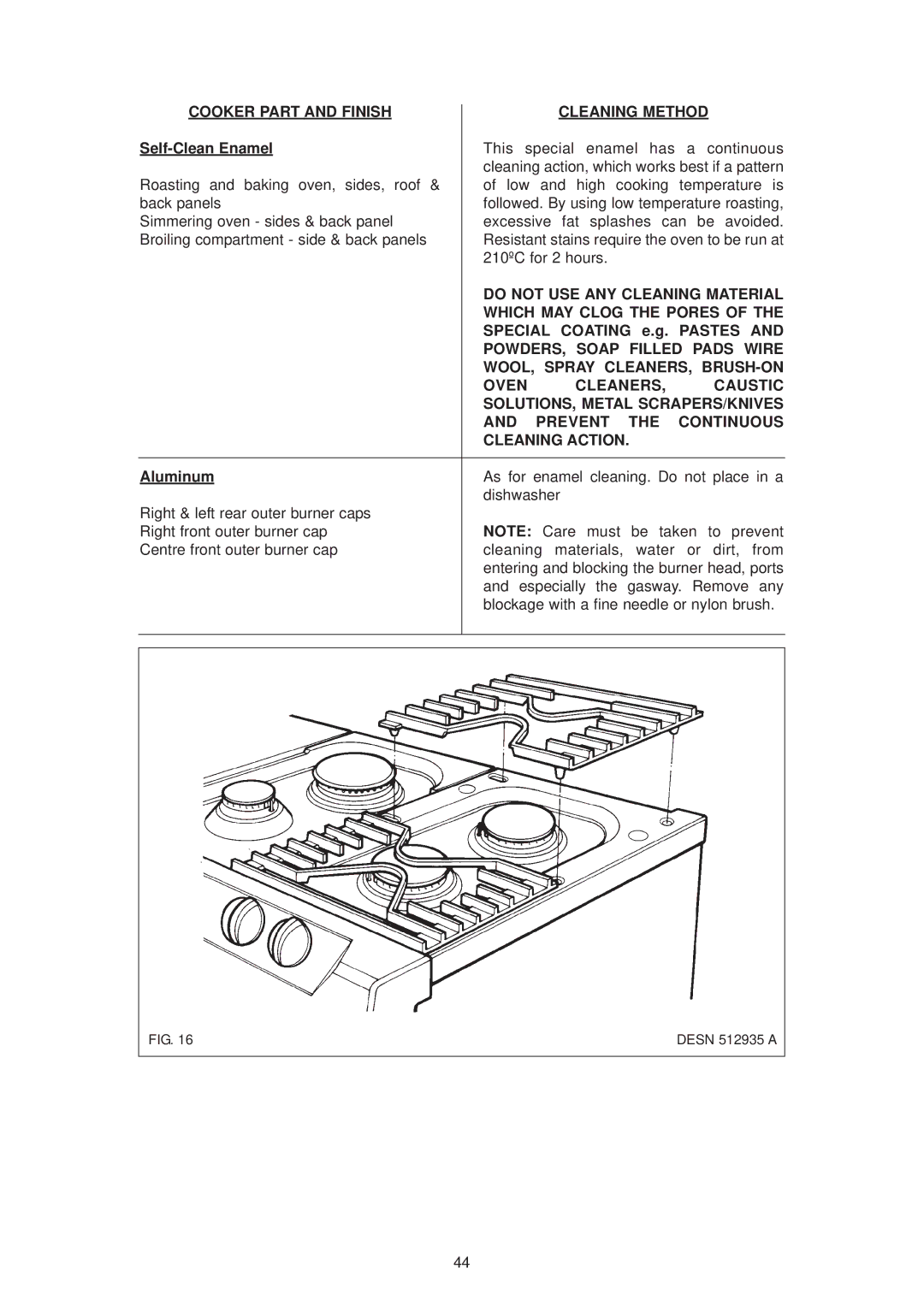 Aga Ranges 6-4 Series Do not USE ANY Cleaning Material, Which MAY Clog the Pores, POWDERS, Soap Filled Pads Wire 