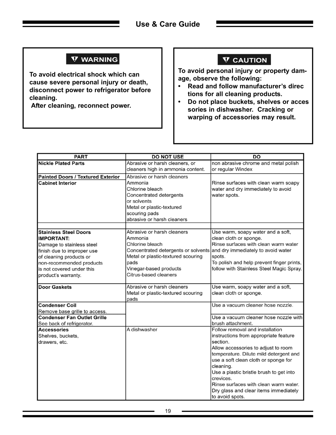 Aga Ranges AFHR-36 manual Use & Care Guide 