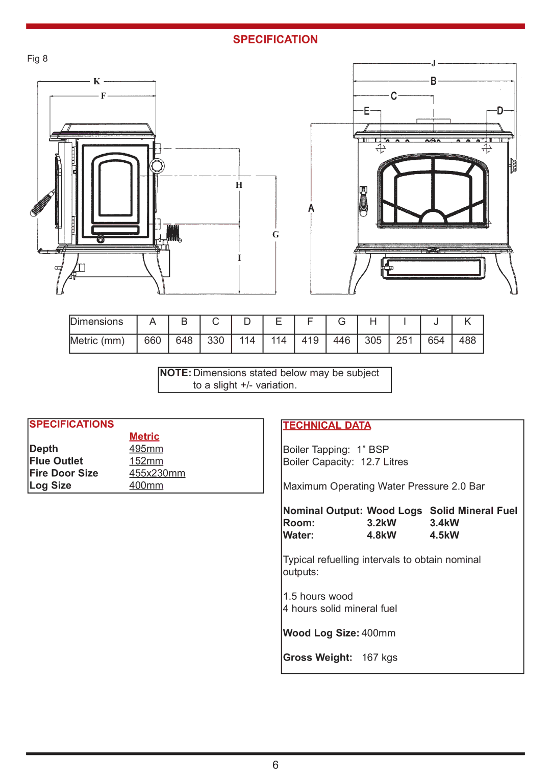 Aga Ranges Berrington manual Specifications, Technical Data 