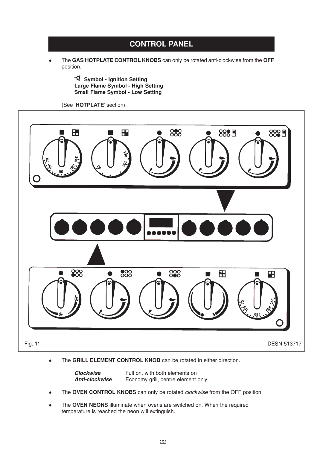 Aga Ranges dc6 owner manual Control Panel 