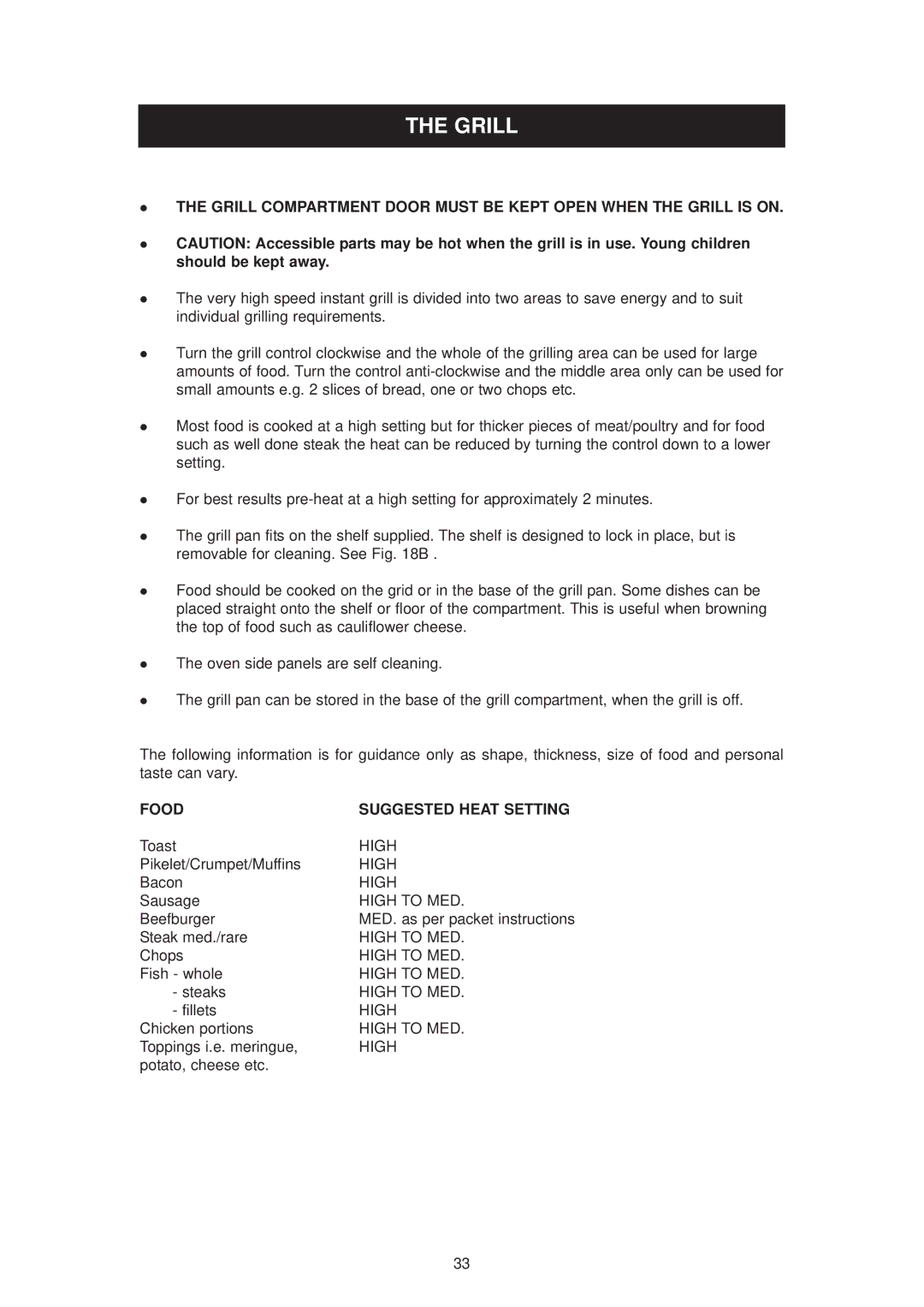 Aga Ranges dc6 owner manual Grill, Food Suggested Heat Setting 