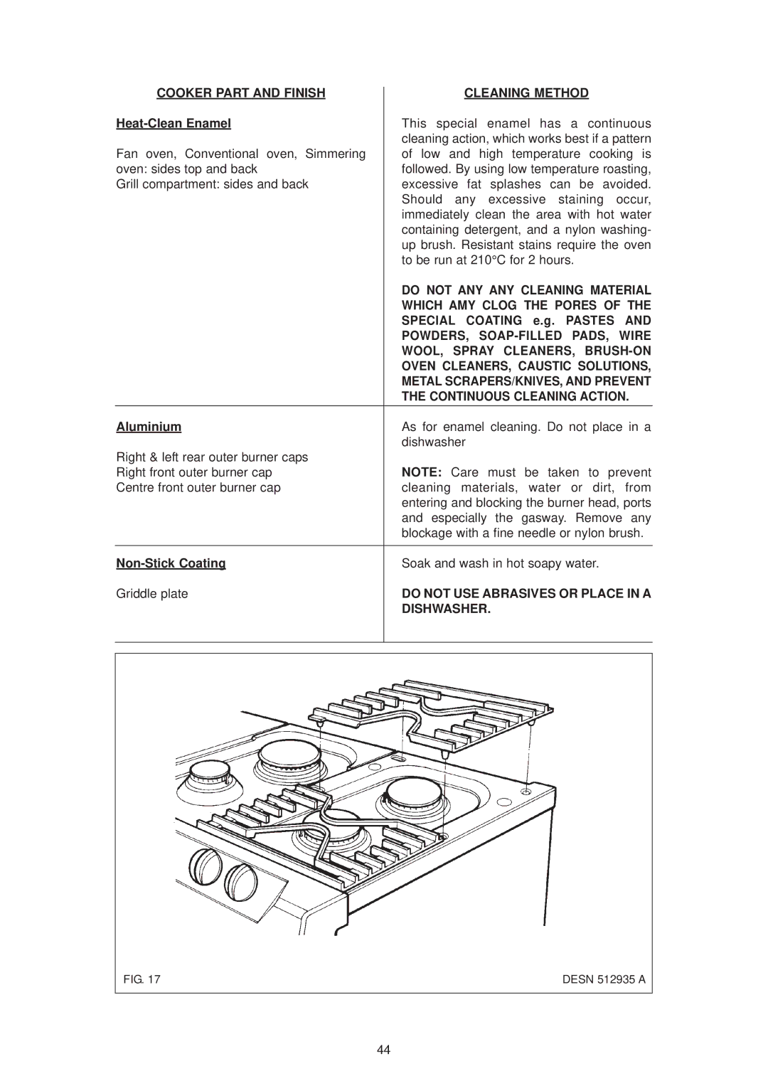 Aga Ranges dc6 Do not ANY ANY Cleaning Material, Which AMY Clog the Pores, POWDERS, SOAP-FILLED PADS, Wire, Dishwasher 