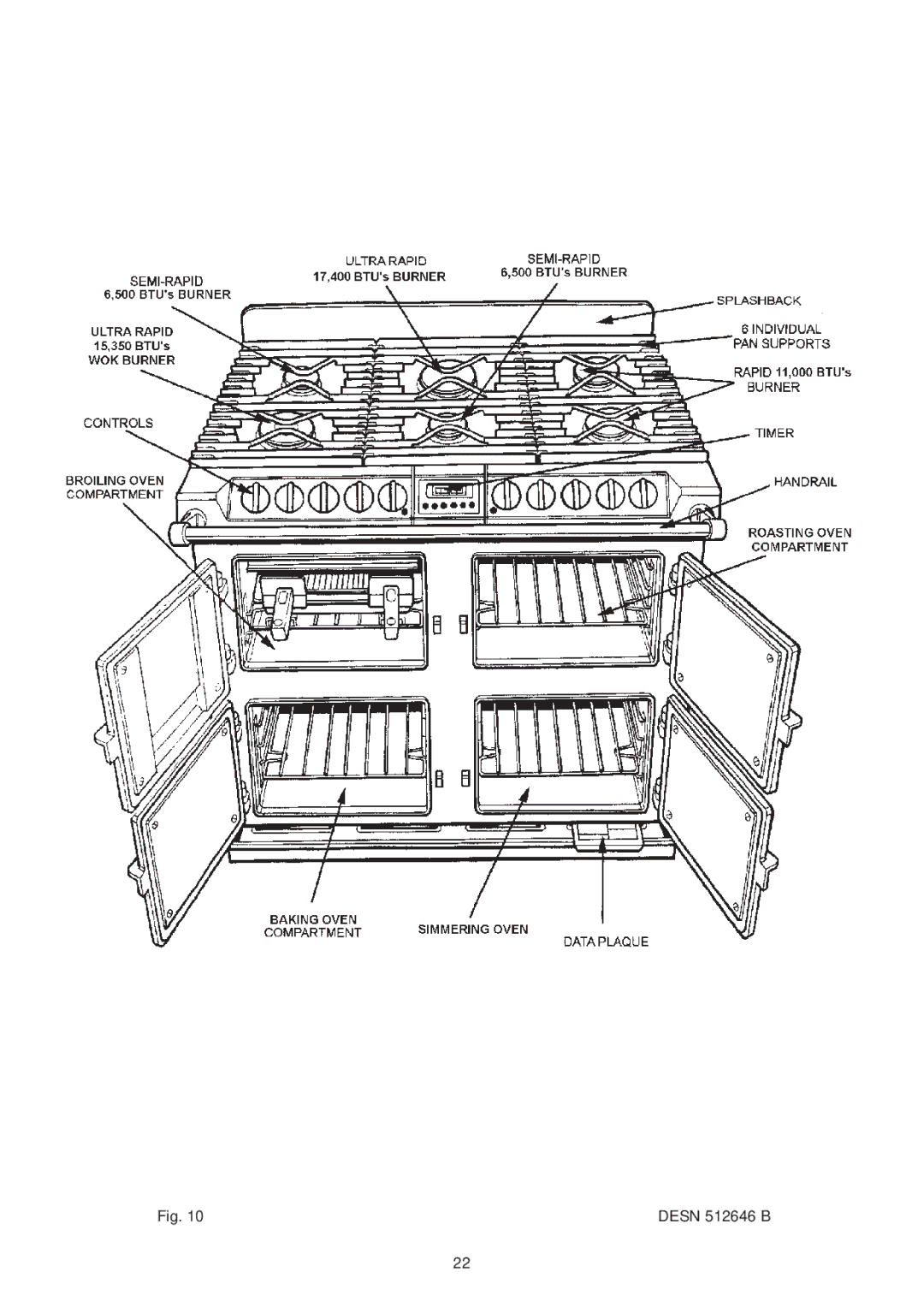 Aga Ranges dc6 owner manual Desn 512646 B 