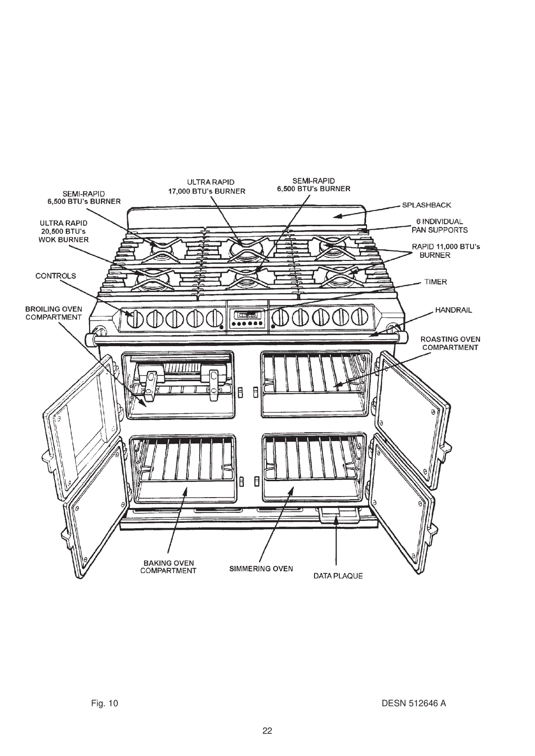 Aga Ranges dc6 owner manual Desn 512646 a 