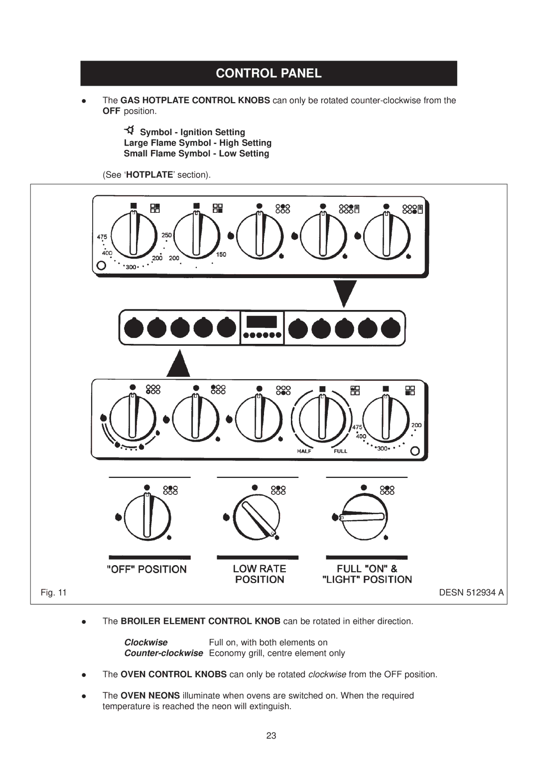 Aga Ranges dc6 owner manual Control Panel 