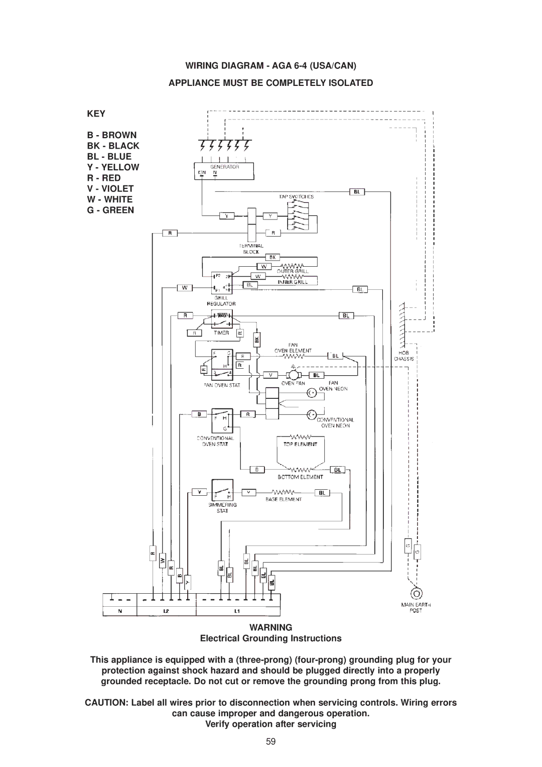 Aga Ranges dc6 owner manual 