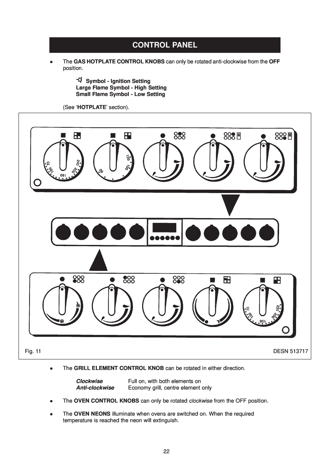 Aga Ranges dc6 Control Panel, Symbol - Ignition Setting Large Flame Symbol - High Setting, Clockwise, Anti-clockwise 