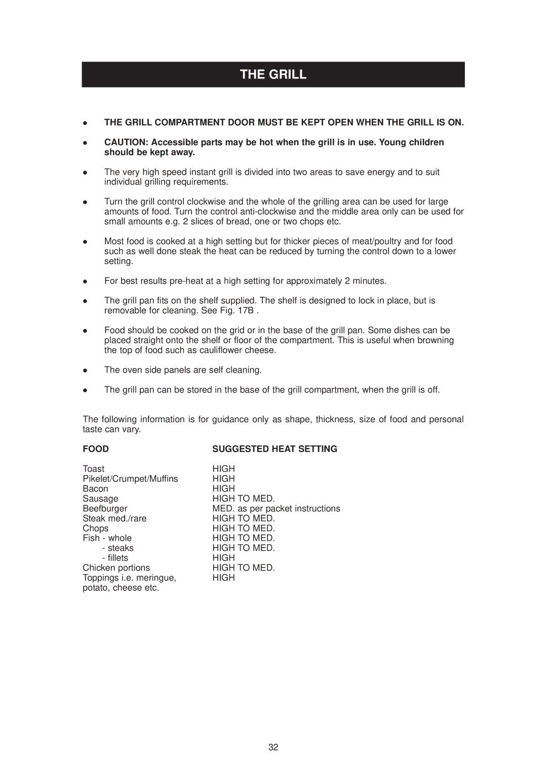 Aga Ranges DESN 512387 A owner manual Grill, Food Suggested Heat Setting 