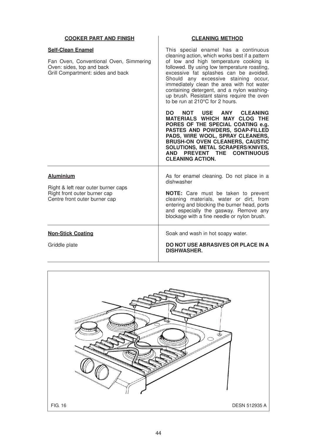 Aga Ranges DESN 512387 A Do not USE ANY Cleaning, Materials Which MAY Clog, Pastes and POWDERS, SOAP-FILLED, Dishwasher 