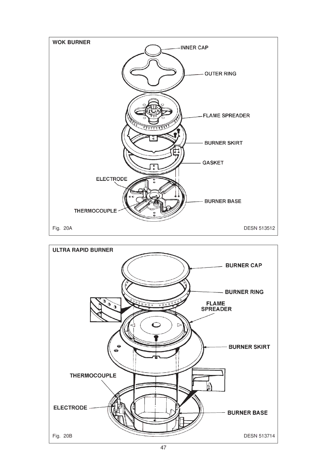 Aga Ranges DESN 512387 A owner manual WOK Burner, Ultra Rapid Burner 