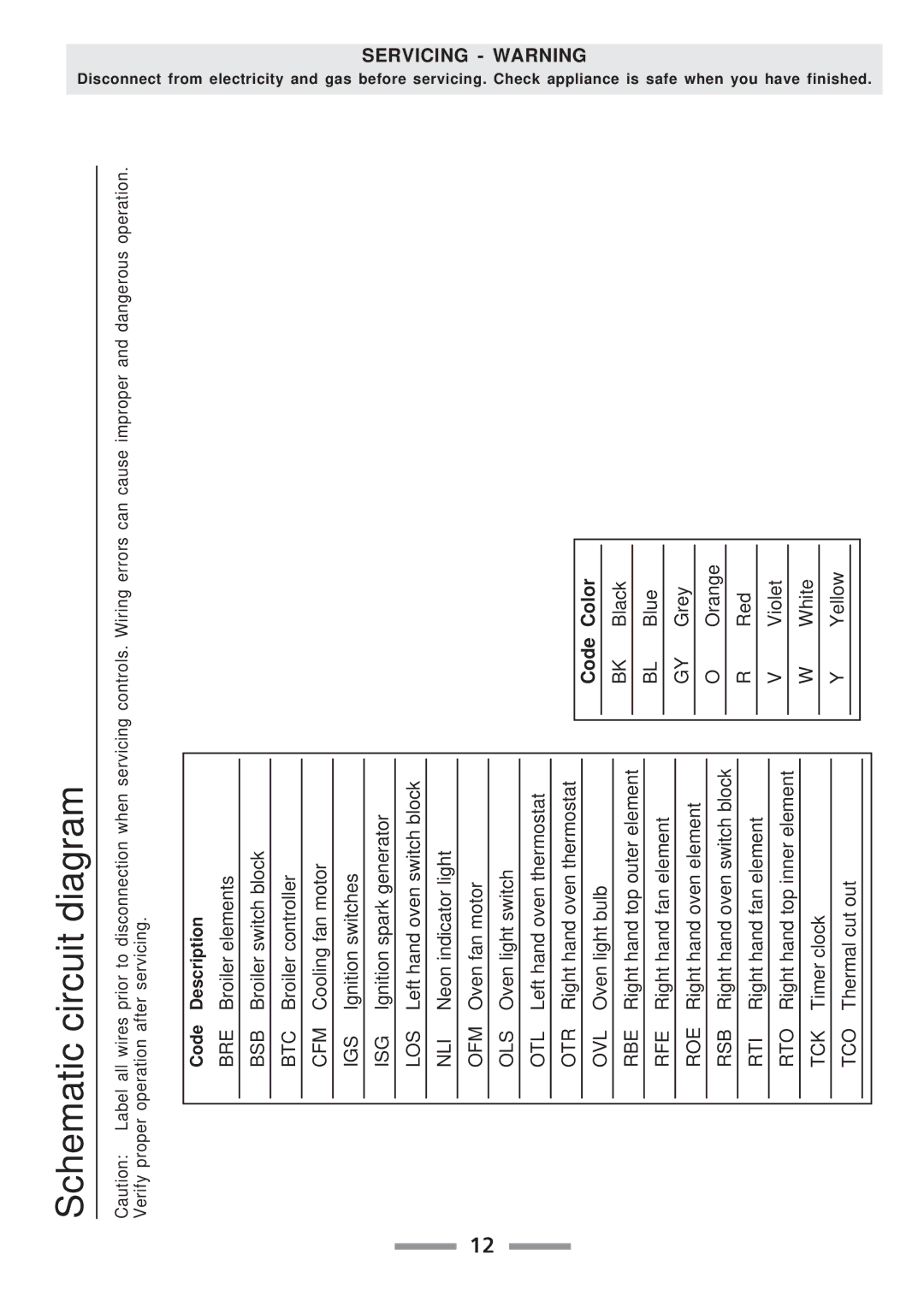 Aga Ranges F104010-01 manual Schematic circuit diagram 