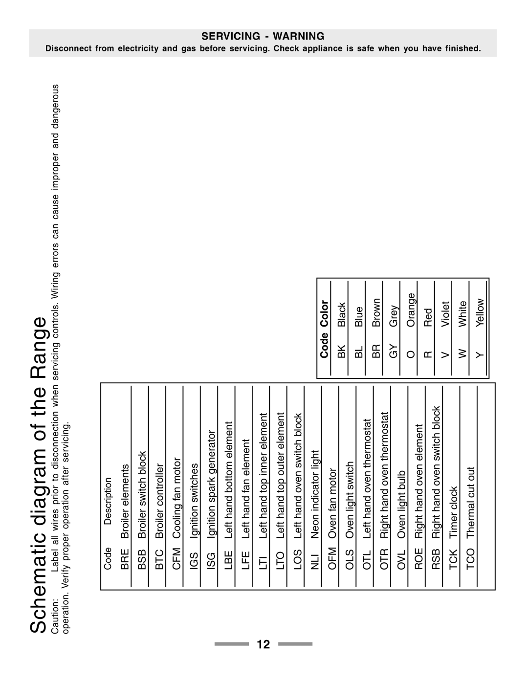Aga Ranges F104650-01 manual Schematic diagram of the Range, Code Color 