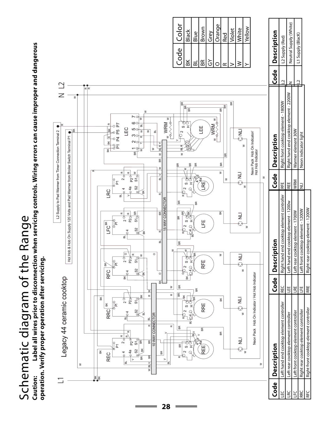 Aga Ranges F107411-01 manual Schematic diagram of the Range, Code Color 