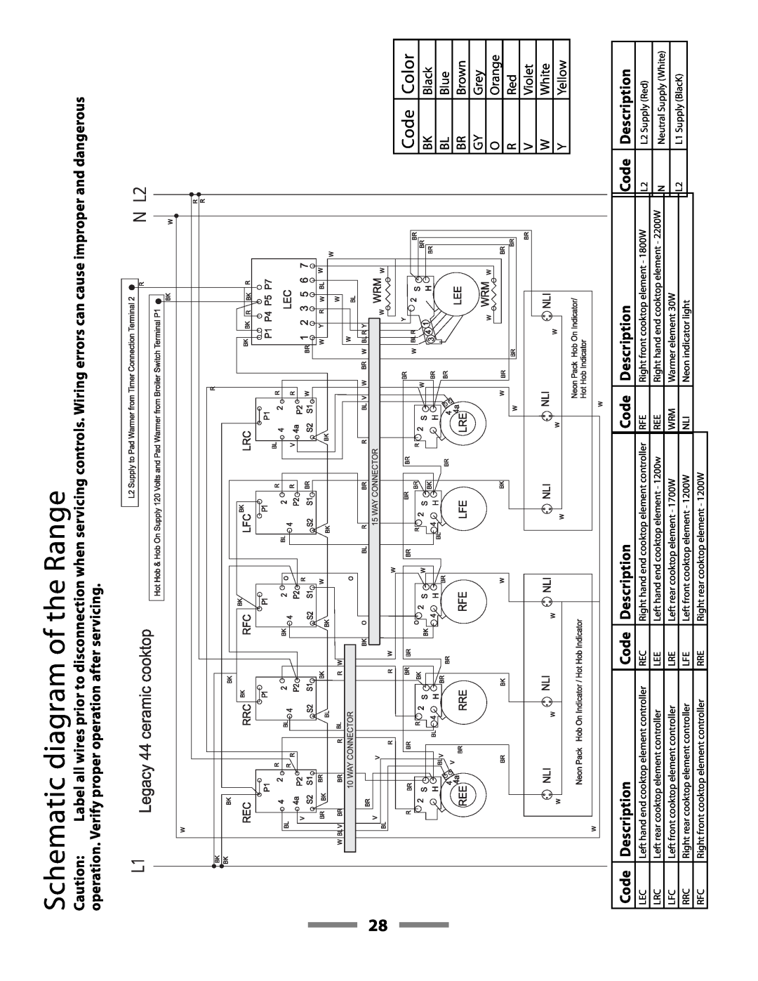 Aga Ranges F107411-01 manual Schematic diagram of the Range, Code, Color, Description 