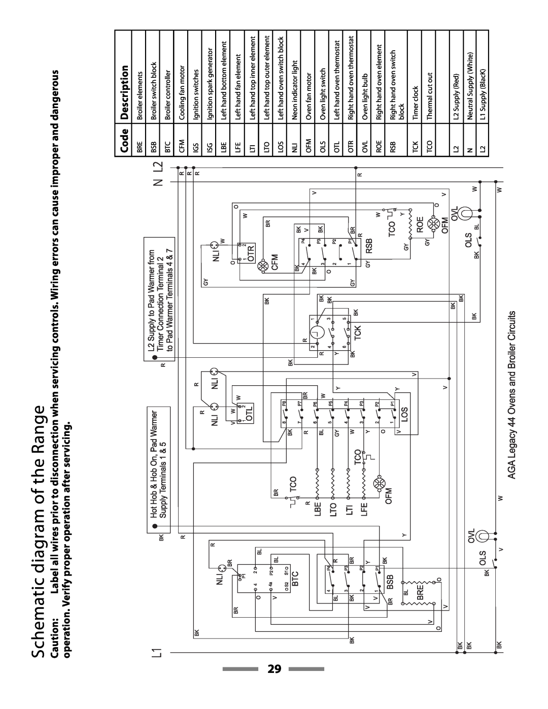 Aga Ranges F107411-01 manual Schematic diagram of the Range, Code, Description 