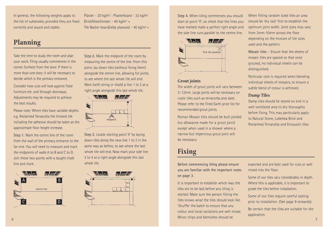 Aga Ranges Fired Earth specifications Planning, Fixing, Grout joints, Damp Tiles 