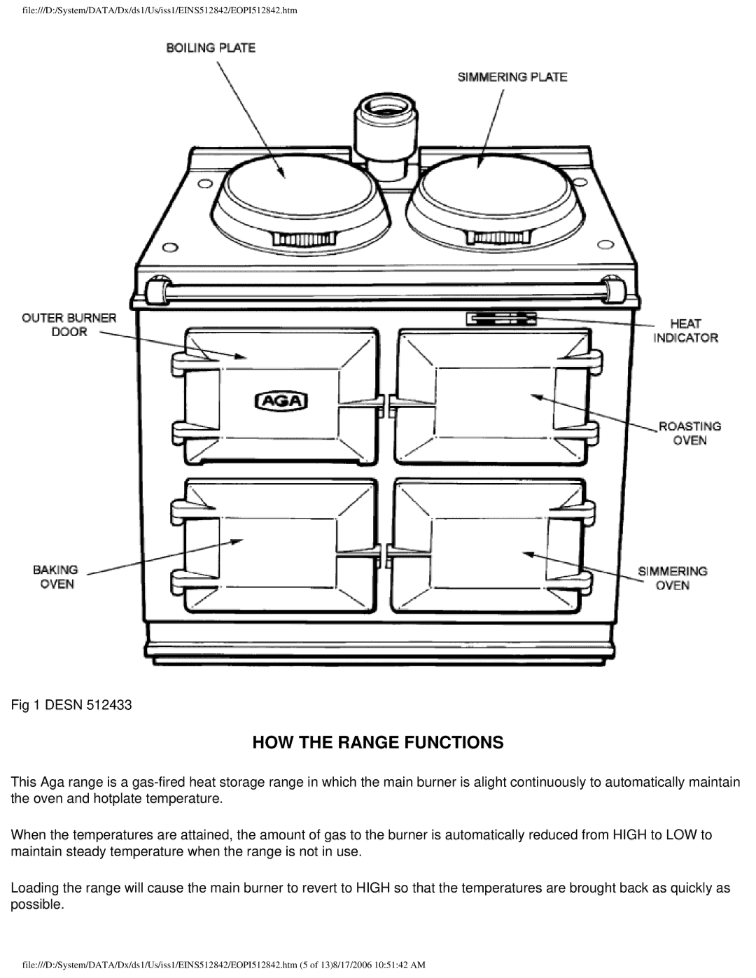 Aga Ranges GC3 manual HOW the Range Functions 