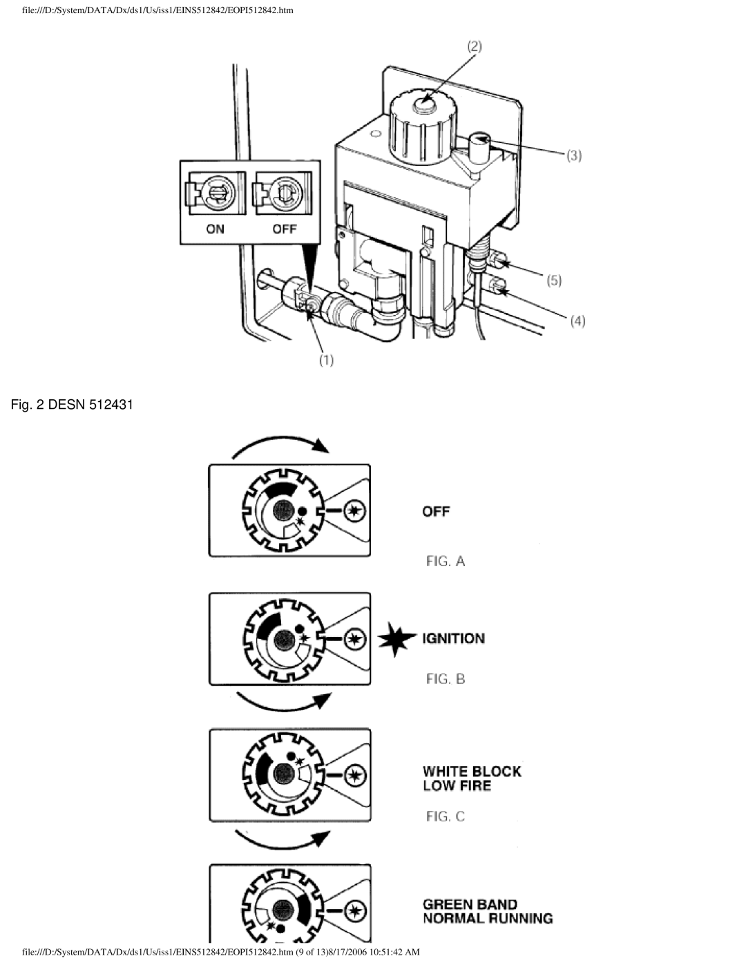 Aga Ranges GC3 manual Desn 