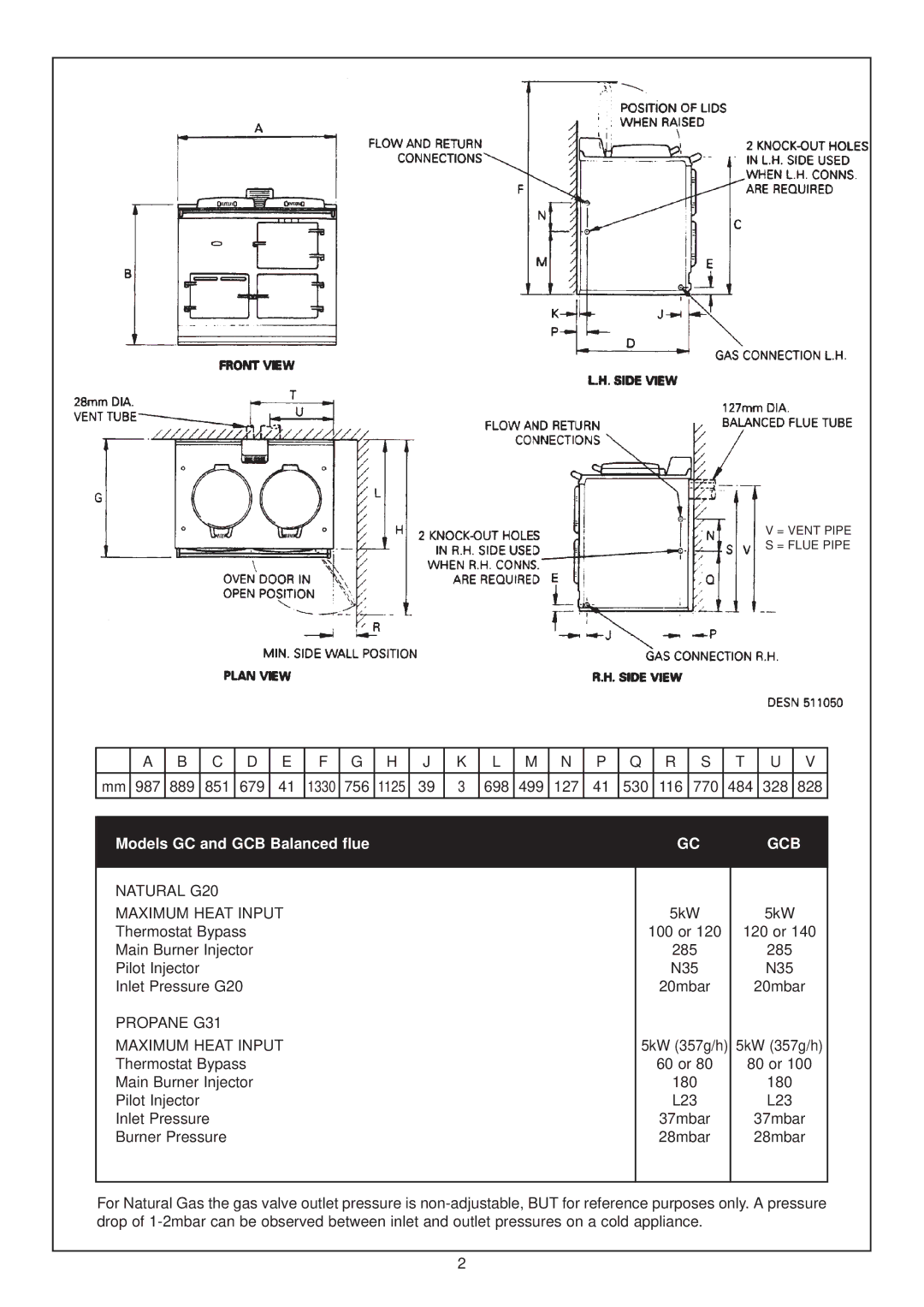 Aga Ranges GEB installation instructions Models GC and GCB Balanced flue, Gcb 