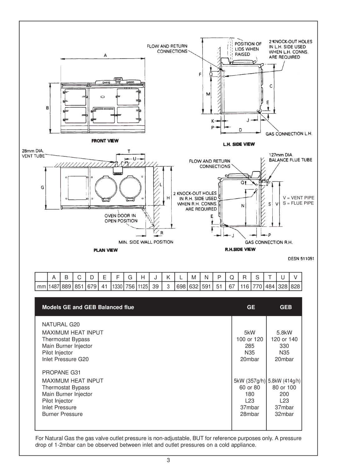 Aga Ranges GCB installation instructions Models GE and GEB Balanced flue, Geb 