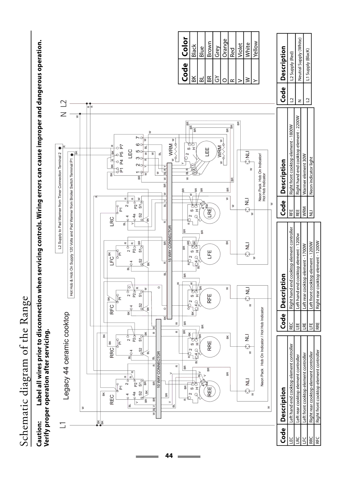 Aga Ranges Legacy 44 installation instructions Schematic diagram of the Range, Code Color 