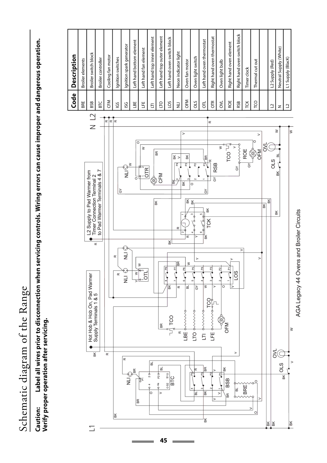 Aga Ranges Legacy 44 installation instructions Bre 