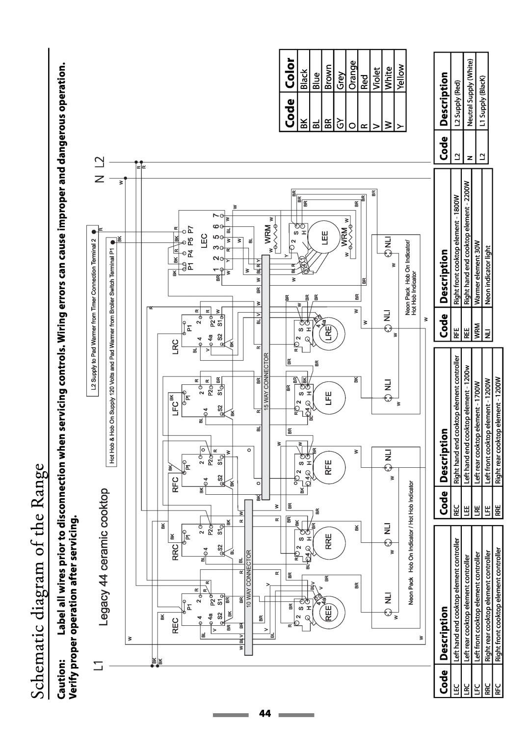 Aga Ranges Legacy 44 installation instructions Schematic diagram of the Range, Code, Color, Description 