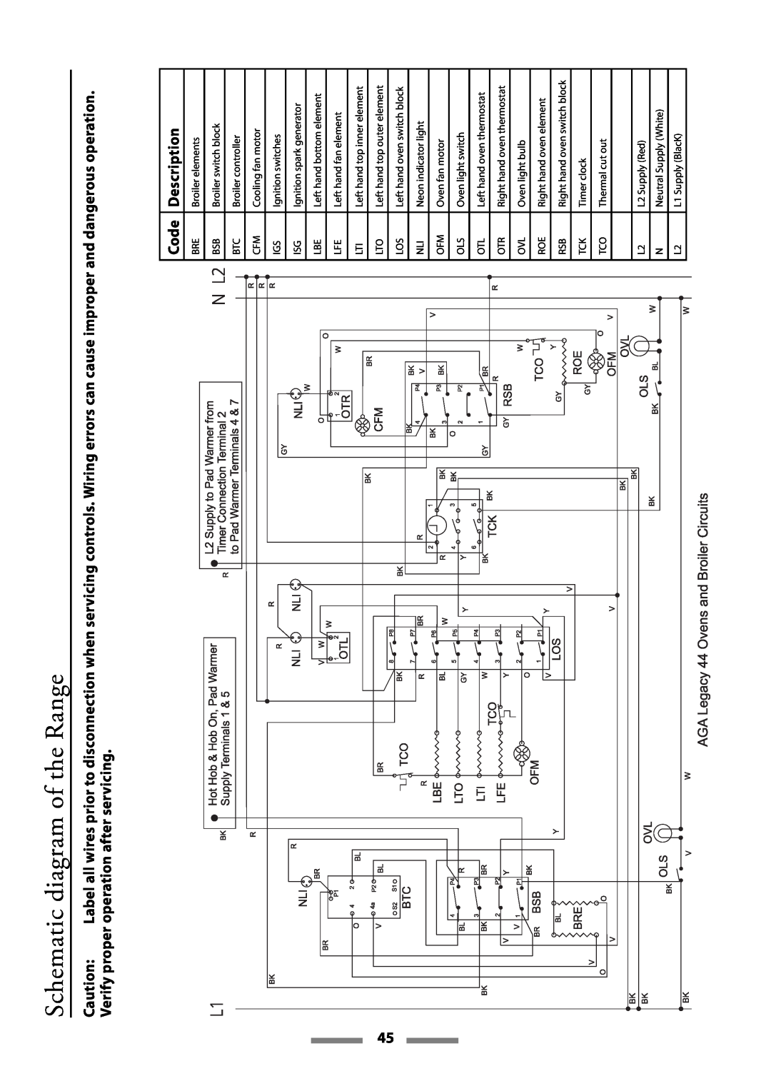 Aga Ranges Legacy 44 installation instructions Schematic diagram of the Range, Code, Description 