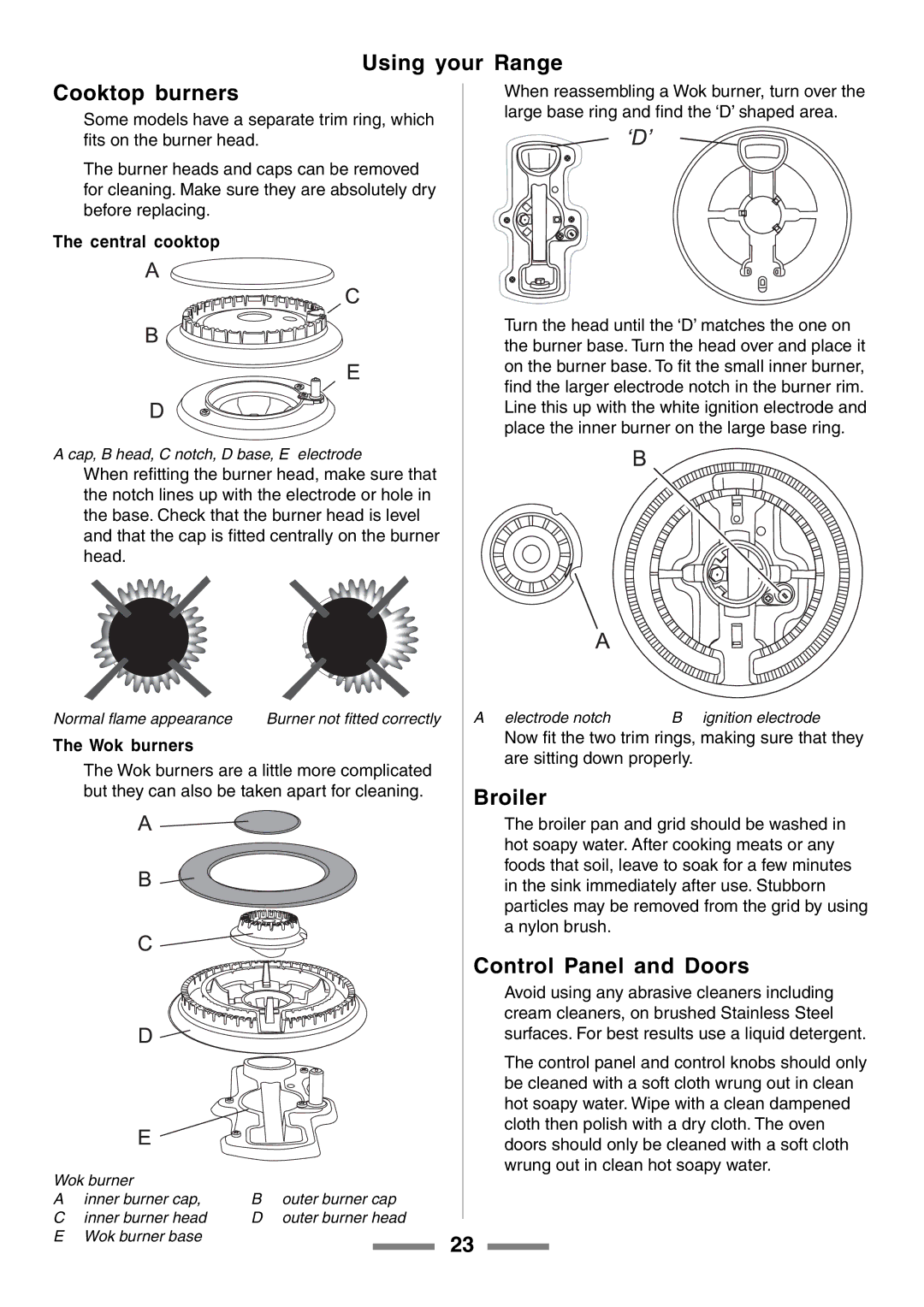Aga Ranges U104001-03 Using your Range Cooktop burners, Broiler, Control Panel and Doors, Central cooktop, Wok burners 