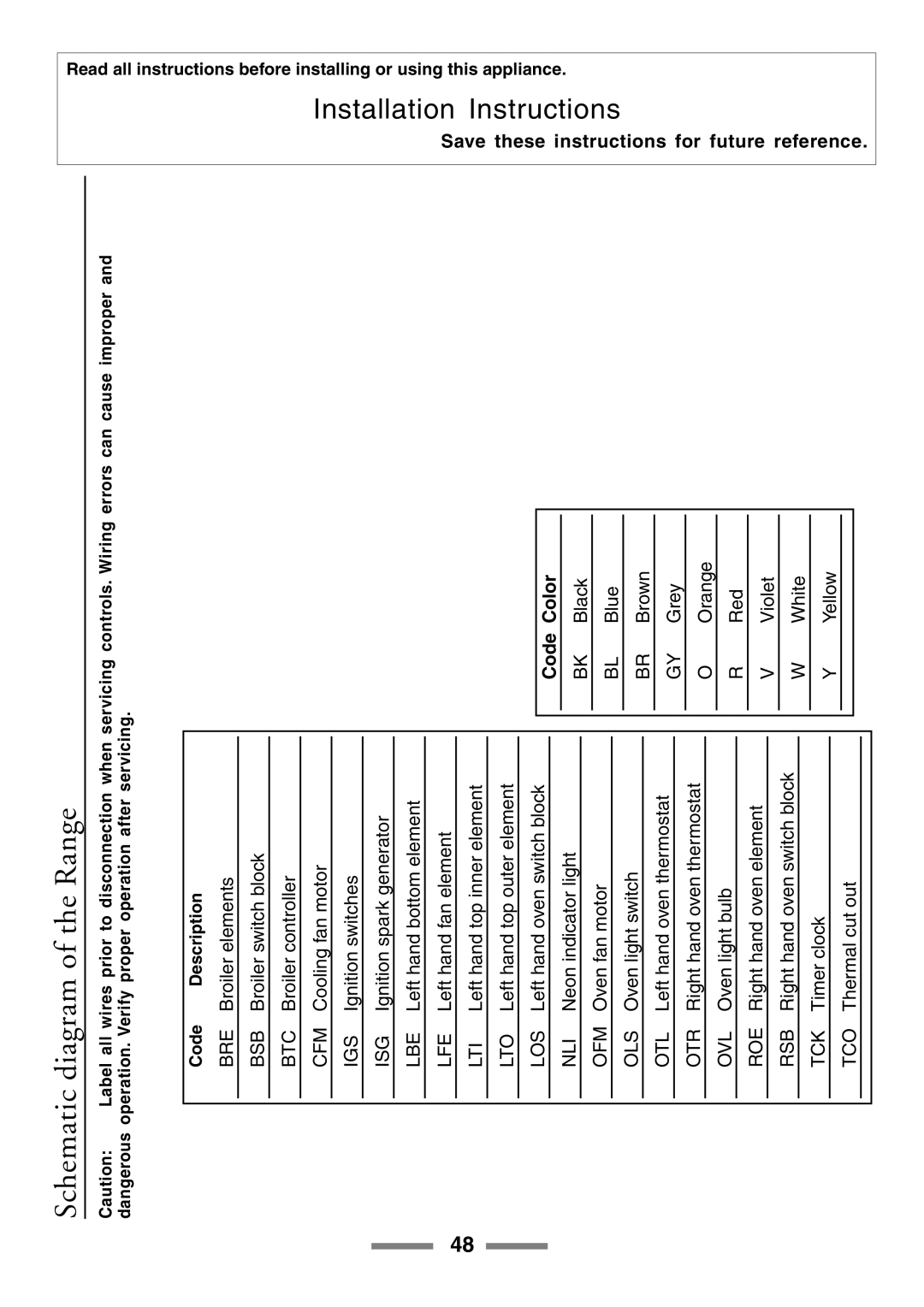 Aga Ranges U104001-03 manual Schematic diagram of the Range, Code Description, Before installing or using this appliance 